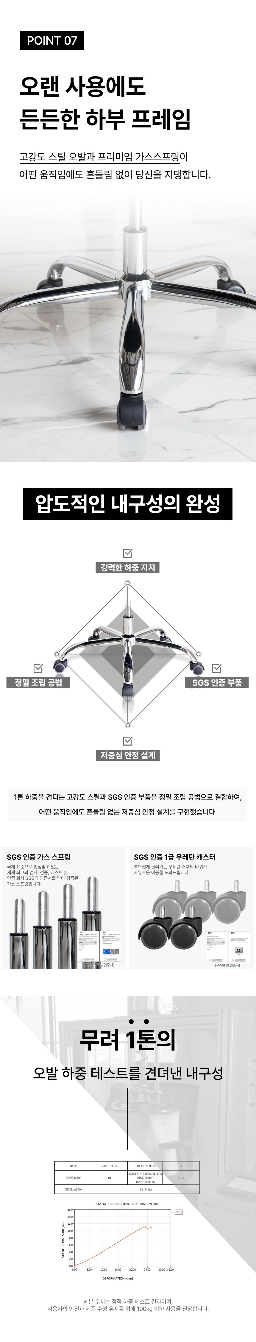일루일루 그랜드 타이탄 로얄체어 무중력 컴퓨터 리클라이너 의자 상세 이미지 21